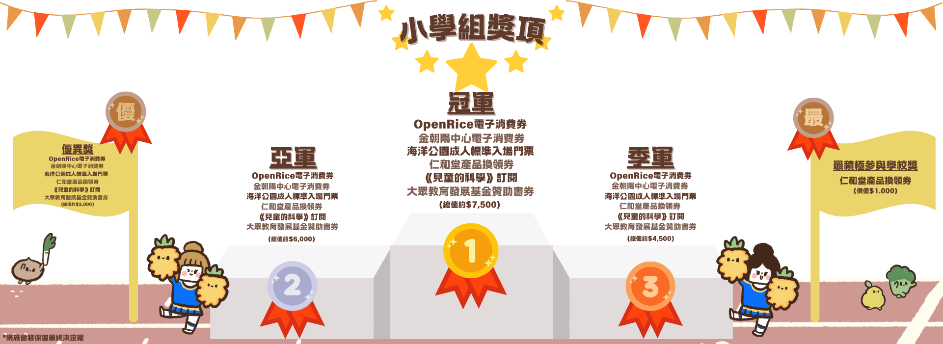 Prize Primary School